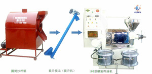 榨油机处理量受哪些因素影响(图1)