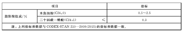 花生榨油机去哪个厂家买 企鹅机械是好选择(图2)